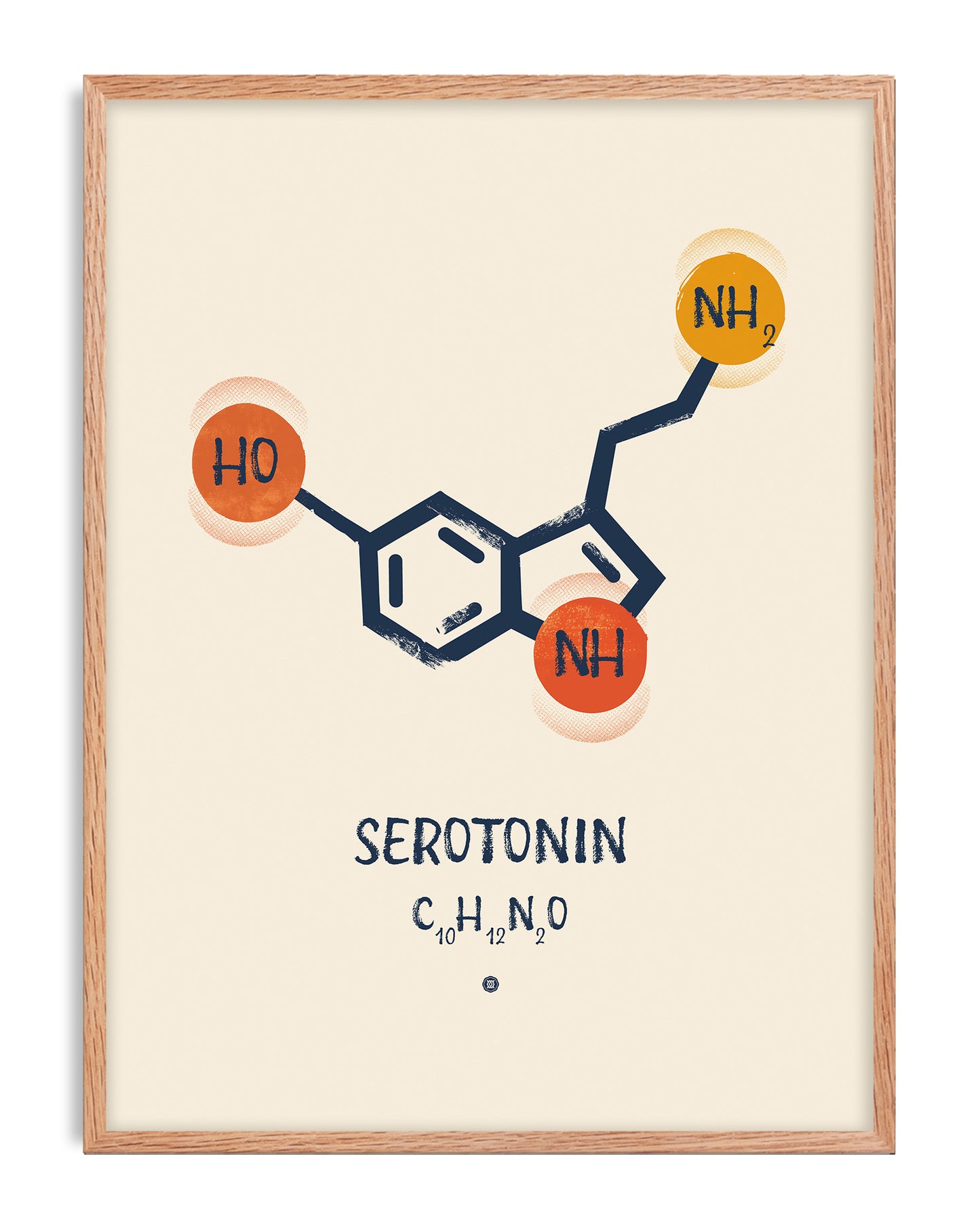 Oak-framed Serotonin molecule artwork with a navy chemical structure, orange accents, and the formula C10H12N2O on a cream background.