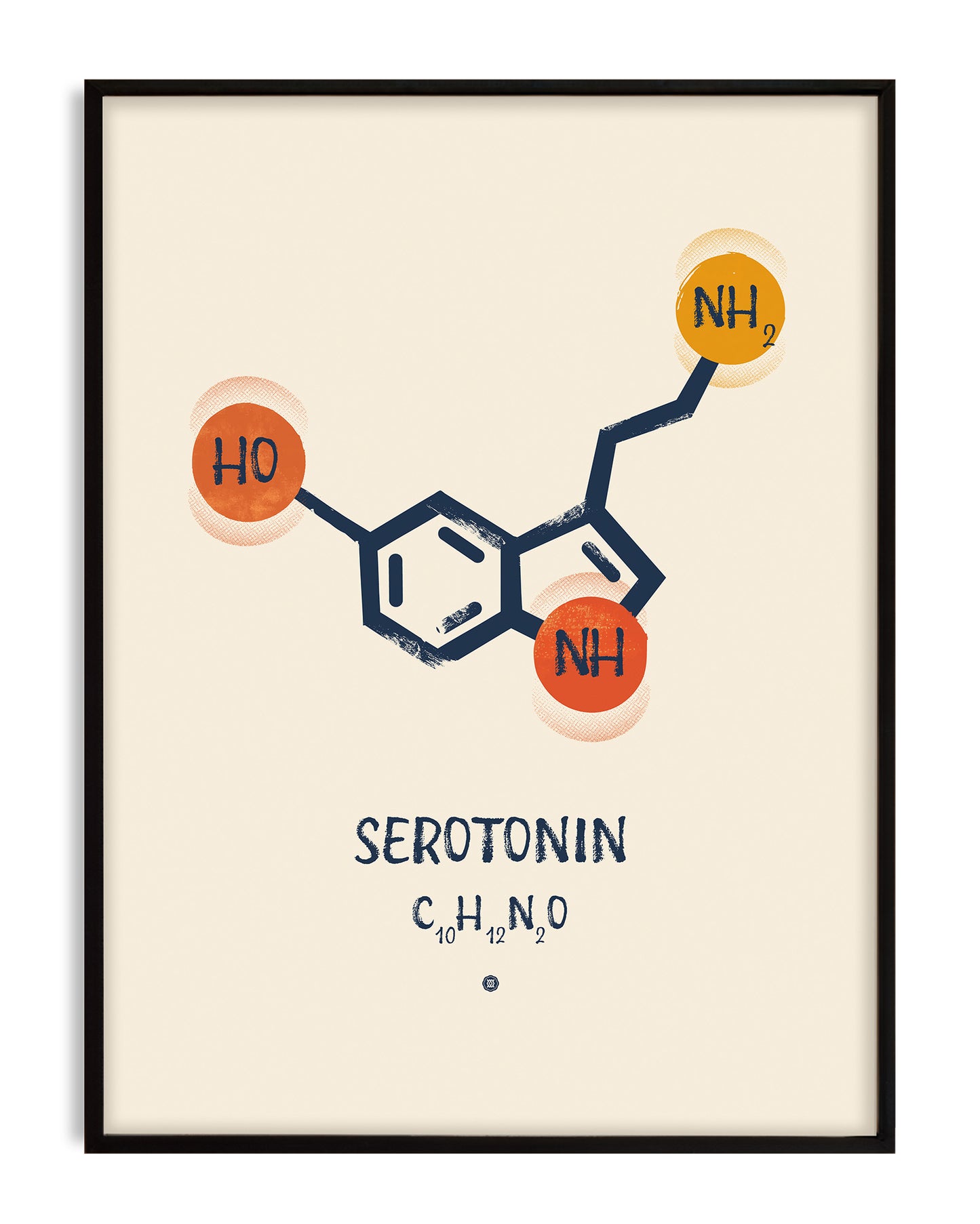 Black-framed Serotonin molecule artwork with a navy chemical structure, orange accents, and the formula C10H12N2O on a cream background.