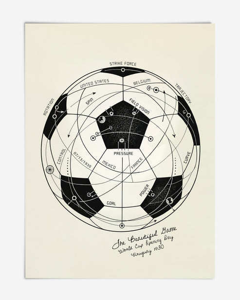 The Beautiful Game