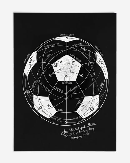 Unframed black art print featuring a white technical soccer ball diagram and handwritten text about the 1930 World Cup opening day.