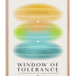 Oak-framed Window of Tolerance art print with yellow, green, and teal zones labeled hyperarousal, optimal zone, and hypoarousal.
