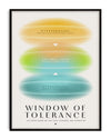 Window of Tolerance diagram wall art showing optimal arousal, hyperarousal, and hypoarousal zones, designed for mental health use